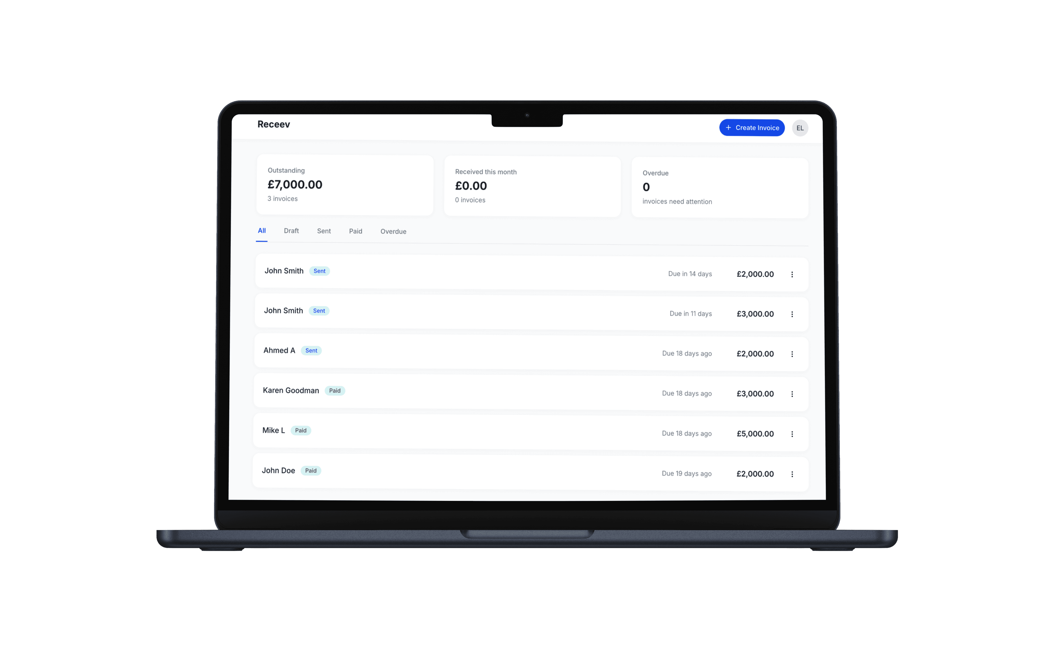 Receev dashboard showing invoice tracking